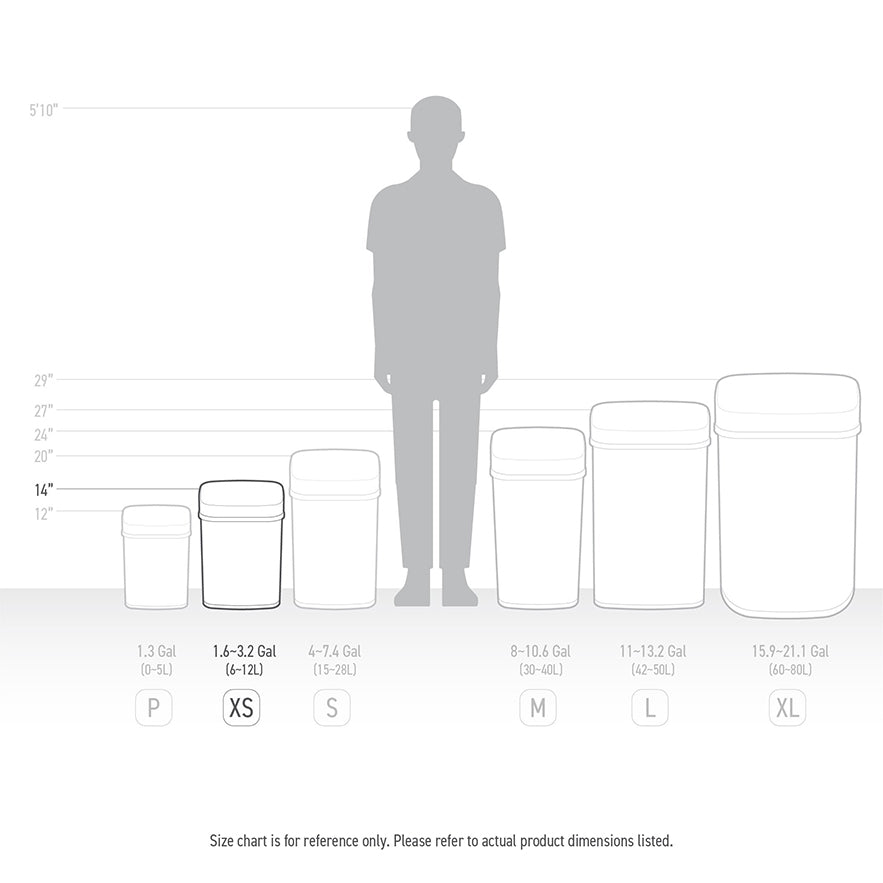 Trashcan Size Guide